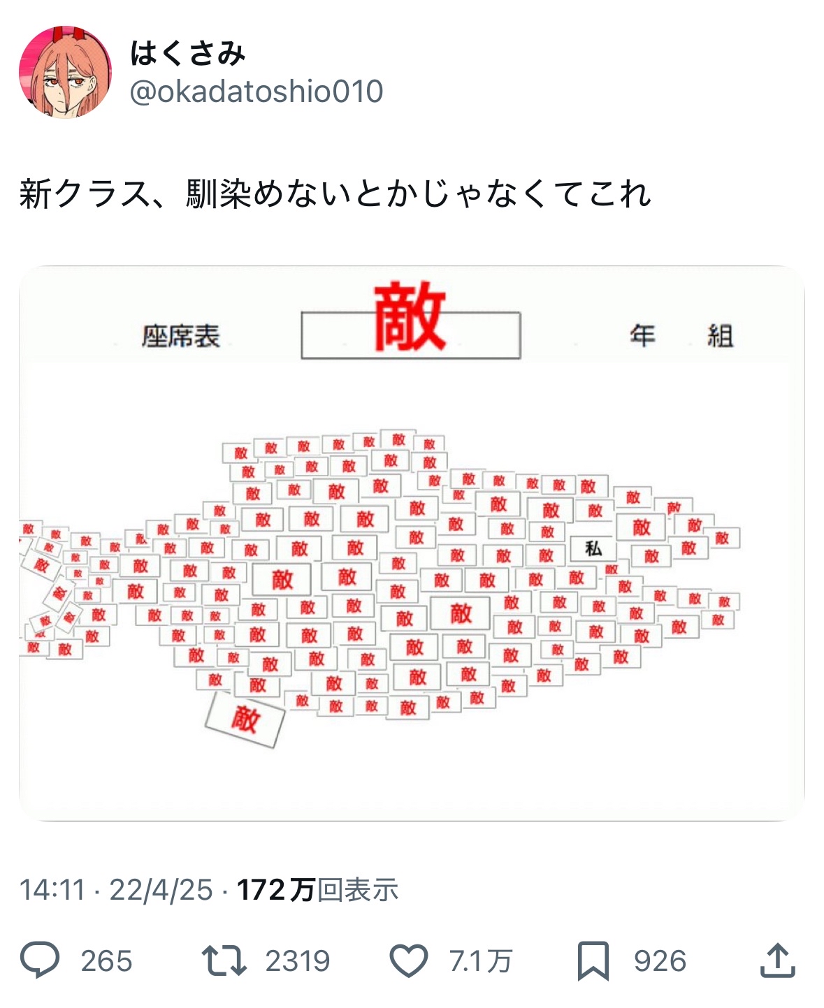 代表ツイート